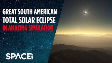 Great South American Solar Eclipse in Awesome Simulation