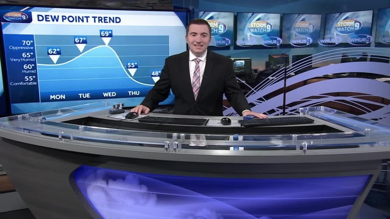 Video: Warm and humid to start the week - YouTube