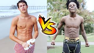 Full Ben Azelart VS IShowSpeed Transformation ★ From Baby To 2026 Update