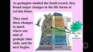Geo 6 - Geologic Time Scale