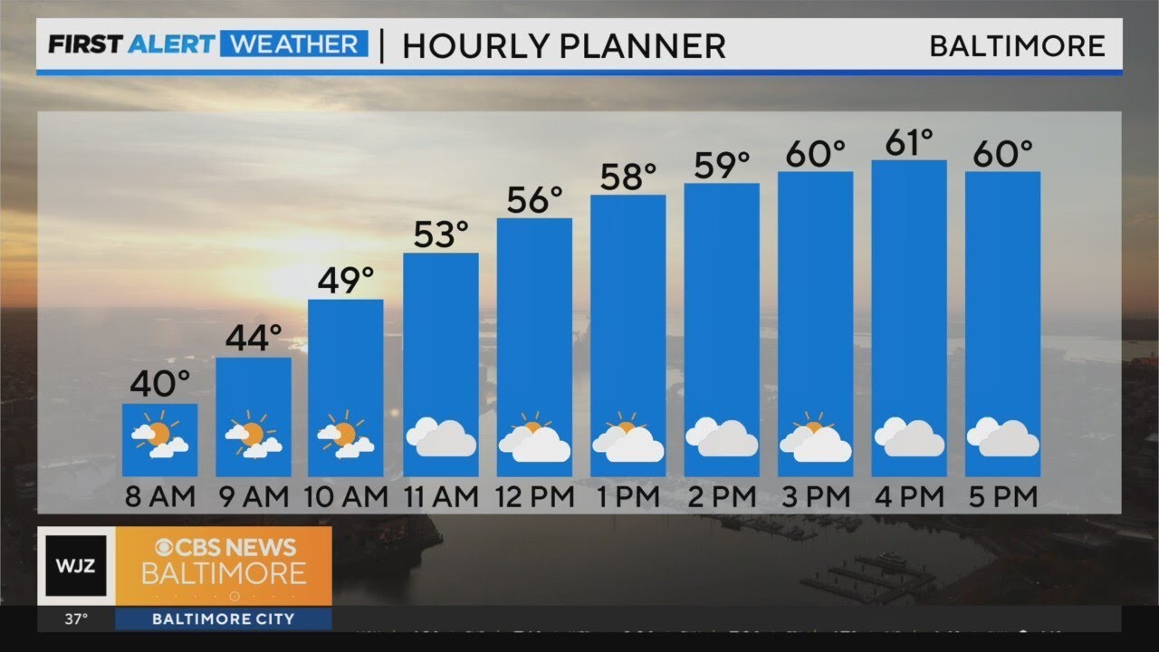 Crisp cool start, mid-week warm up on the way - YouTube