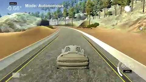 Model Predictive Controller