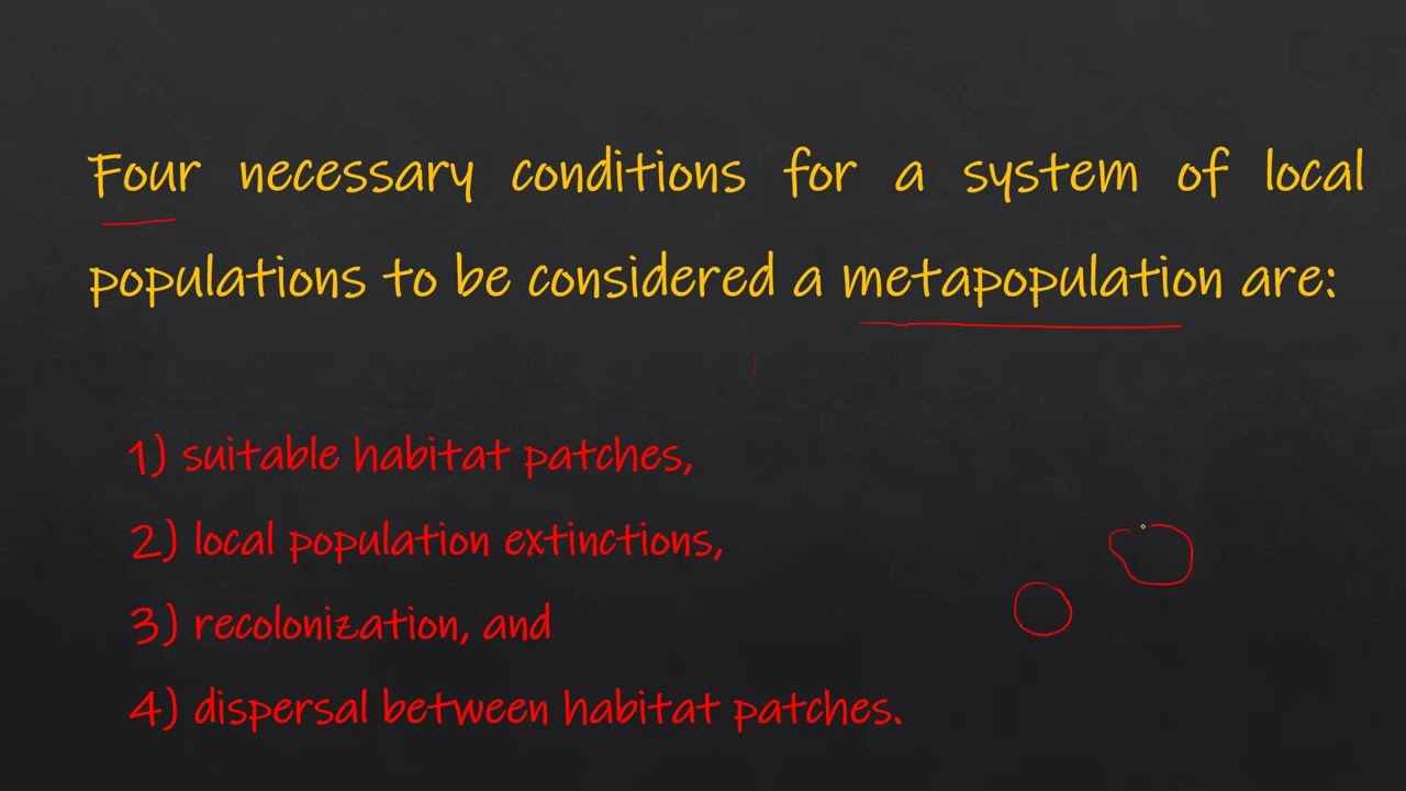#kset #csirnet #ecology #population #metapopulation