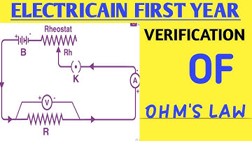 EXPERIMENTAL VERIFICATION OF OHM