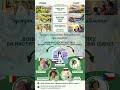🌍 Зустрічаємось в Празі 26.07 в 14:00. Реєстрація обовʼязкова!😉