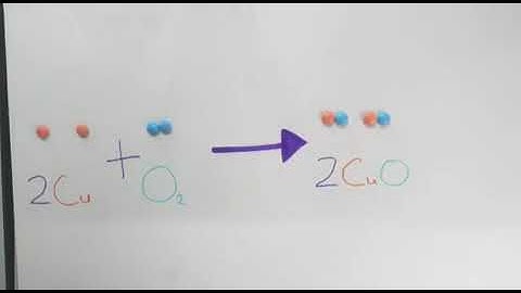 Balancing equations copper oxide