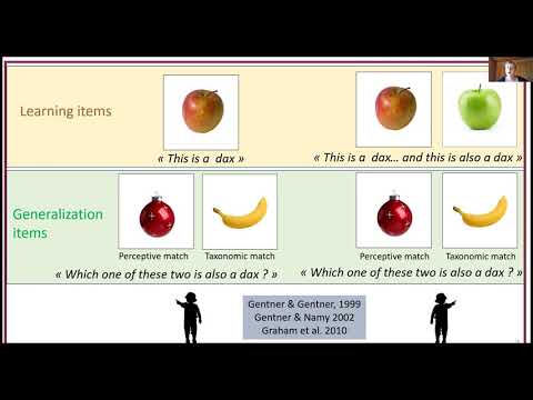 Children's relational noun generalization strategies recording thumbnail