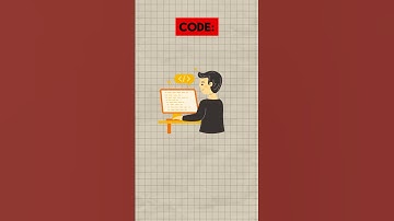 AWS DevOps Interview Series #day4 #awsdevops #awsdevopsinterviewquestions #ksrdatavizon