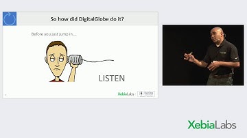 A Blueprint for a Successful Continuous Delivery Implementation