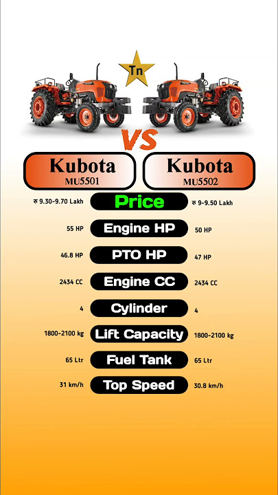 Kubota MU5501 Vs Kubota MU5502 #technnu