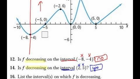 Increasing, Decreasing, Constant Part 1  3.3