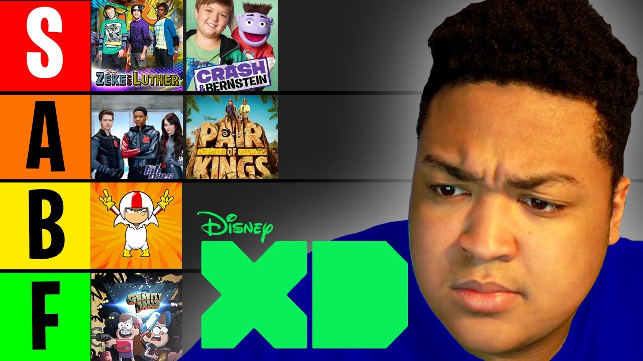 Ranking THE BEST Disney XD Shows YouTube