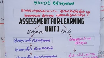 Assessment for learning ( unit 1 )