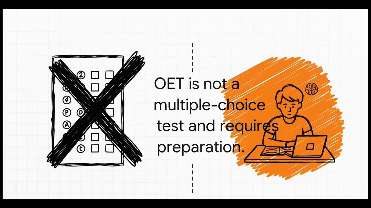 2026 Match Yolunda OET Rehberi: ECFMG İçin Kaç Puan Gerekir?