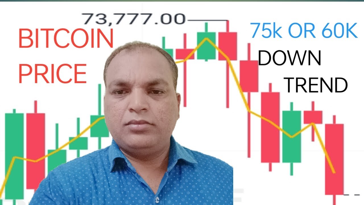 Bitcoin's Hidden Trap: Prepare for the Dump