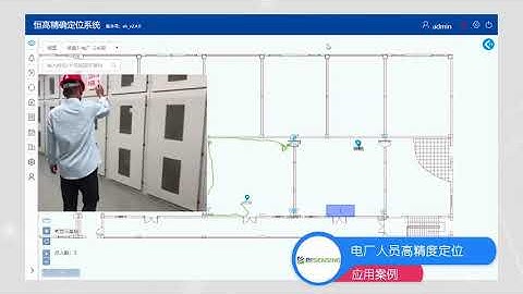BWSENSING UWB high-precision positioning application cases