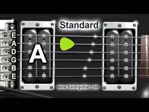 BEST ONLINE GUITAR TUNER ( STANDARD TUNING) E A D G B E