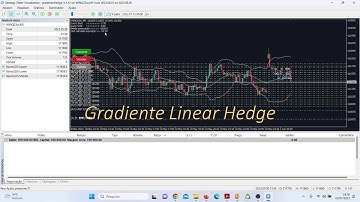 Gradiente linear - Baixe a versão beta do gradiente hedge para testar!