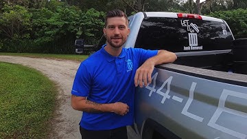 Everything You Need For Your Service Business in One Place