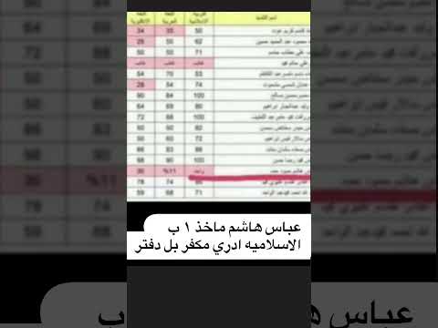 نتائج السادس الاعدادي 2024 اشتركوا بالقناة للفائدة اكسبلور لايك ترند السادس العلمي