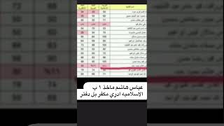 نتائج السادس الاعدادي 2024😂🦋#اشتركوا-بالقناة-للفائدة✅👇 #اكسبلور #لايك #ترند #السادس_العلمي screenshot 1