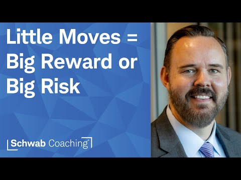 Beginner's Guide to Understanding How Options Leverage Works | Getting Started with Options