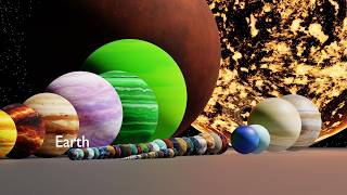 Habitable & Exoplanets Size Comparison with Solar System!
