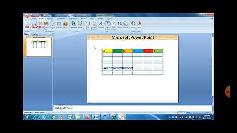 Class IX Computer Application 01-09-2020 By Mr. Praveen Singh Ch- Microsoft Power Point