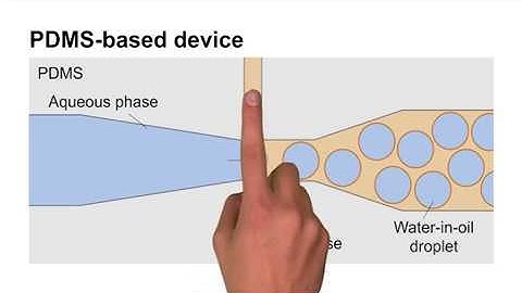 Microfluidics for bottom-up assembly of synthetic cells