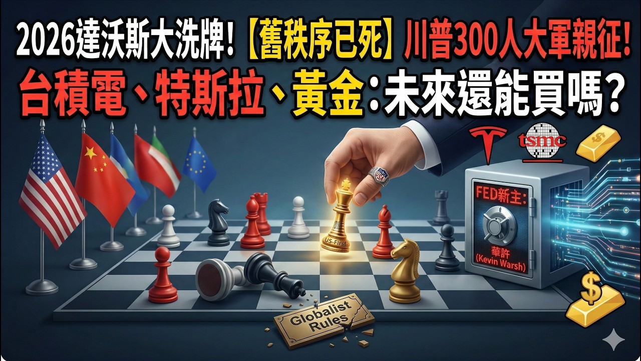 【安迪觀點】西方領袖親口承認「舊秩序已死」,你的資產配置跟上了嗎? EP37 縮圖