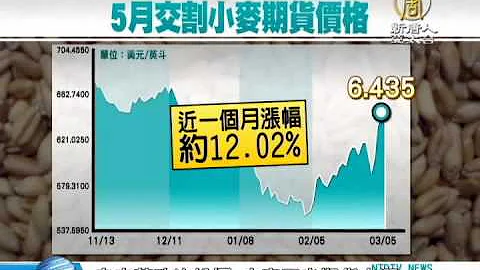 【國際新聞】烏克蘭政治紛擾 小麥玉米期貨大漲 - 天天要聞