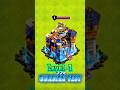 Let's Test Level 1 Gurdian Clash Of Clans #shortsfeed #shorts #clashofclans