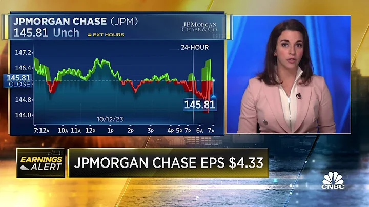 JPMorgan Chase tops profit expectations as bank benefits from higher rates, benign credit - DayDayNews