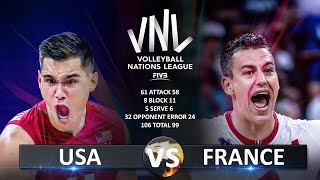 USA vs France - Quarter Finals | Men's VNL 2023