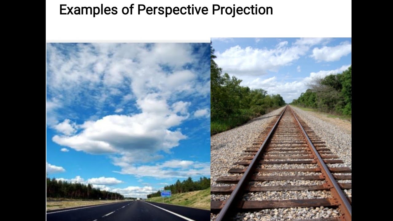 #1. Perspective Projection, Introduction-Visual Ray Method,Module 5 KTU ...