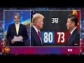 Decode: Xi Jinping पहुंचे America, B2 Bomber से स्वागत | Sudhir Chaudhary | US-China Relation News