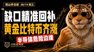 08/19 大盘缺口精准回补！黄金、比特币齐涨，半导体却还在危险边缘