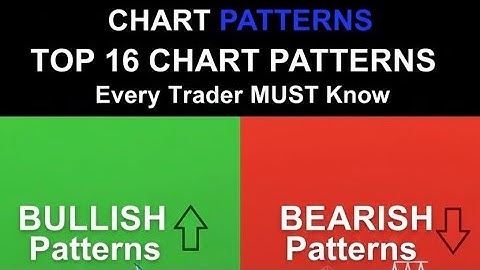 Top 16 Bullish & Bearish Chart Patterns Every Trader MUST Know 