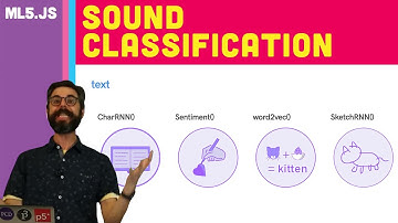 ml5.js: Sound Classification