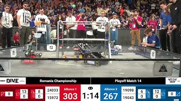 FTC WORLD RECORD 521 NP | TehnoZ 15972 + 24033 Alphatronic | INTO THE DEEP