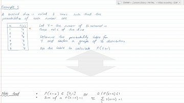 Mathematical Methods - U4T3 - Binomial distributions video 1