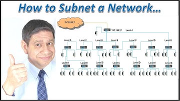 Networking Tutorial: Subnetting Theory and Application