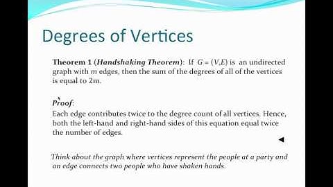 The Handshaking Theorem