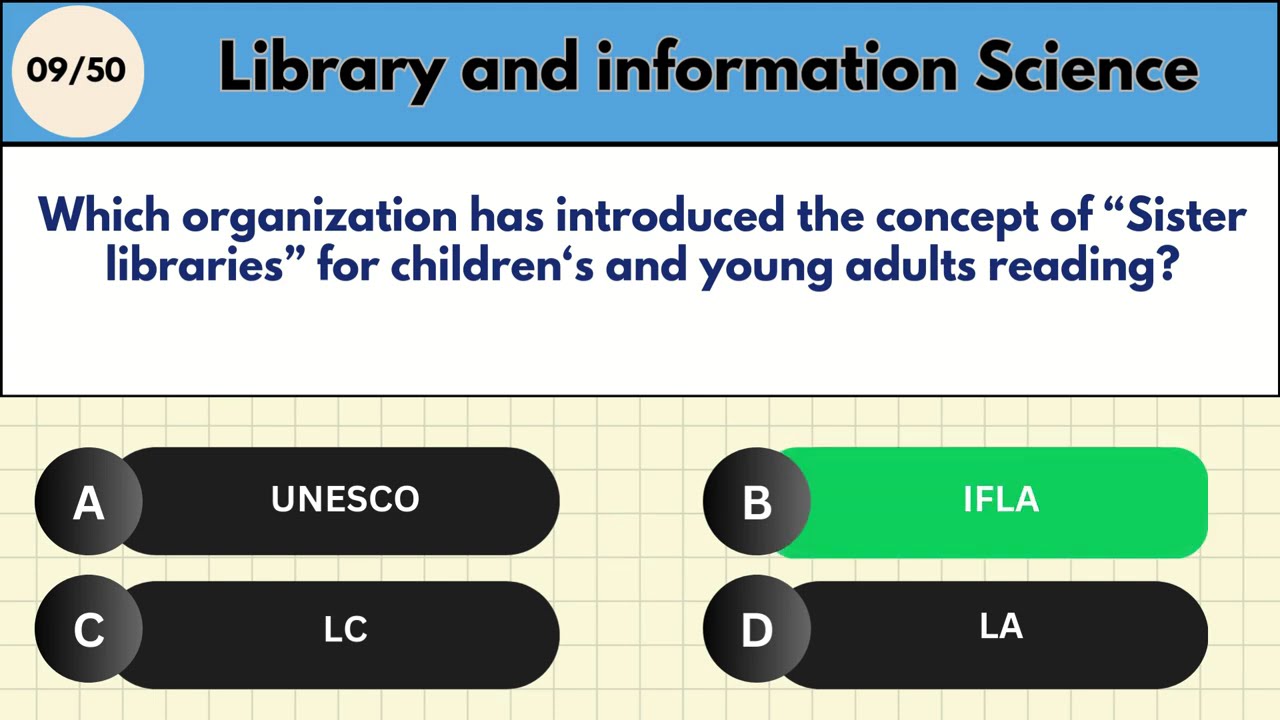 Library & Information Science MCQs with Answers CSS Exam Preparation Questions 501   550