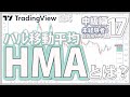【移動平均線の応用】ハル移動平均(HMA)の基本