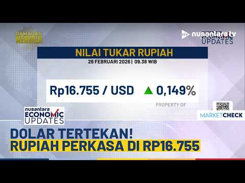 Rupiah Dibuka Menguat ke Level Rp16.755, Manfaatkan Penurunan Indeks Dolar di Pasar Global | NEU