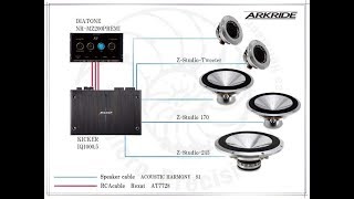 【Micro Precision Z Studio 】KICKER　IQ1000 5　アンプで再生（ トッカータとフーガ　二短調 ）