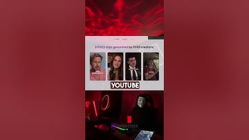 TRANSFORME 1 UNICO VIDEO EM VARIOS VIDEOS #dicas #ai #ia #chatgpt #inteligenciaartificial #iarts