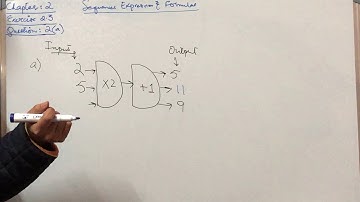 Chapter 2(Sequence) Exercise:2.3-Question No:2a
