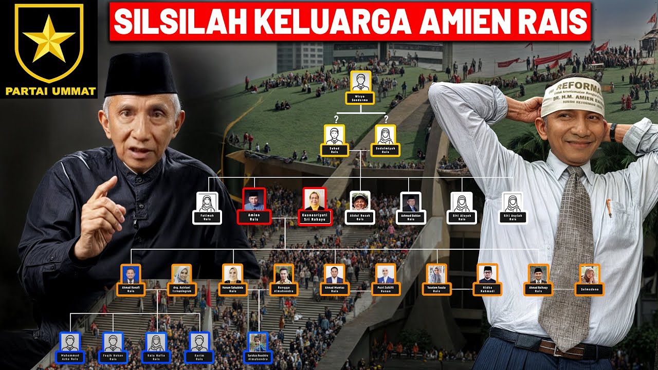 TOKOH NASIONAL PEMBENCI JOKOWI DAN PRABOWO? Terungkap Silsilah Keluarga Amien Rais, Ternyata.....
